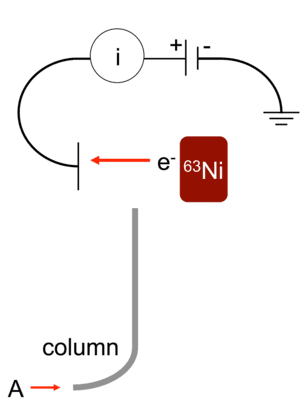 thumbnail of dbpedia resource