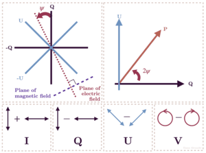 thumbnail of dbpedia resource