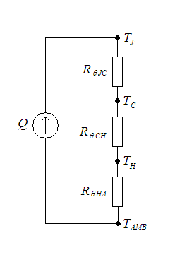 thumbnail of dbpedia resource