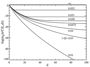 thumbnail of dbpedia resource