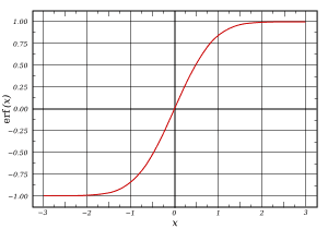 thumbnail of dbpedia resource