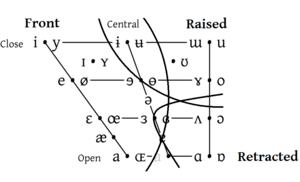 thumbnail of dbpedia resource