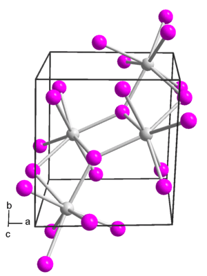 thumbnail of dbpedia resource