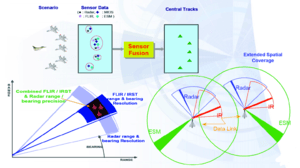 thumbnail of dbpedia resource