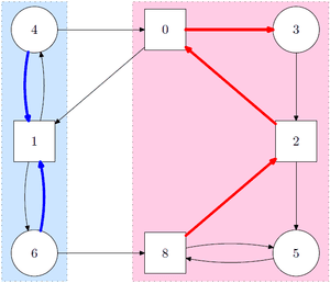 thumbnail of dbpedia resource