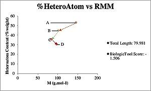 thumbnail of dbpedia resource