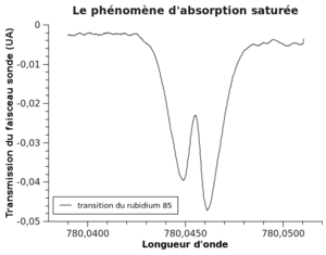 thumbnail of dbpedia resource