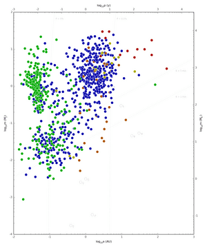 thumbnail of dbpedia resource