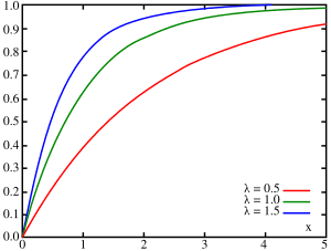 thumbnail of dbpedia resource