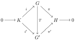 thumbnail of dbpedia resource