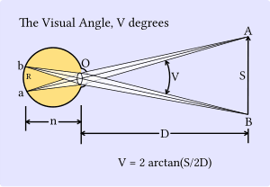 thumbnail of dbpedia resource