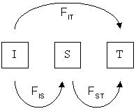 thumbnail of dbpedia resource