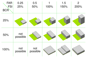 thumbnail of dbpedia resource