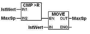 thumbnail of dbpedia resource