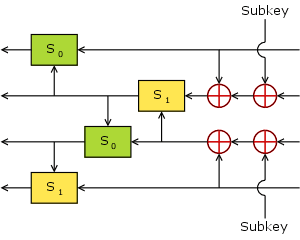 thumbnail of dbpedia resource