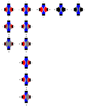 thumbnail of dbpedia resource