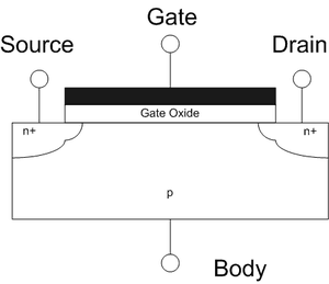 thumbnail of dbpedia resource