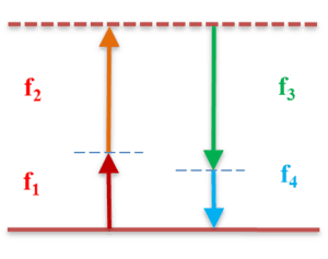 thumbnail of dbpedia resource