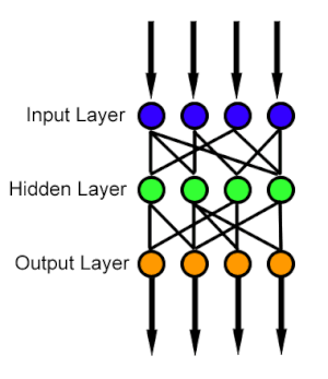 thumbnail of dbpedia resource