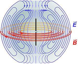 thumbnail of dbpedia resource