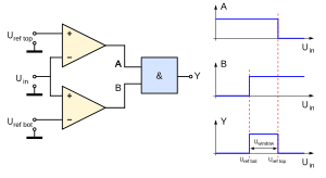 thumbnail of dbpedia resource