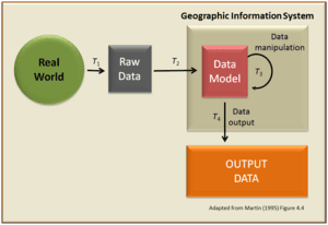 thumbnail of dbpedia resource