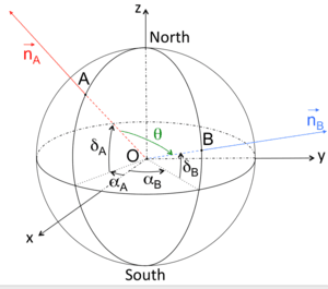 thumbnail of dbpedia resource