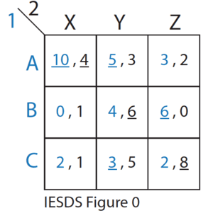 thumbnail of dbpedia resource