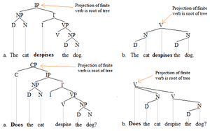 thumbnail of dbpedia resource