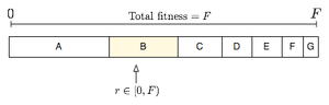 thumbnail of dbpedia resource