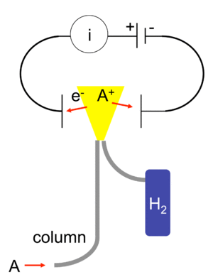 thumbnail of dbpedia resource