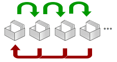 thumbnail of dbpedia resource