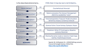 thumbnail of dbpedia resource