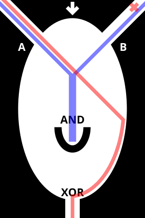 thumbnail of dbpedia resource