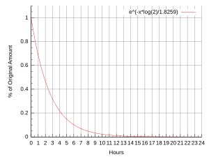 thumbnail of dbpedia resource