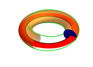 thumbnail of dbpedia resource