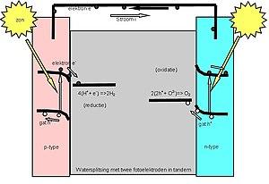 thumbnail of dbpedia resource