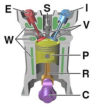 thumbnail of dbpedia resource