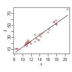 thumbnail of dbpedia resource