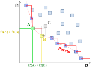 thumbnail of dbpedia resource