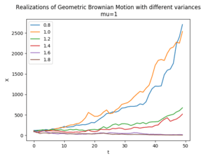 thumbnail of dbpedia resource