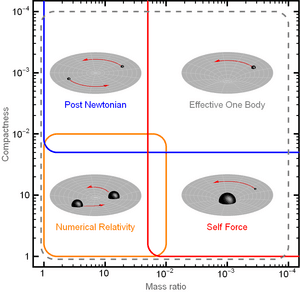 thumbnail of dbpedia resource