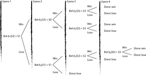 thumbnail of dbpedia resource