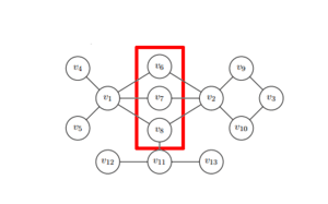 thumbnail of dbpedia resource