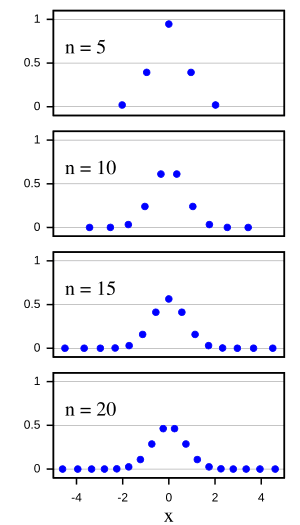 thumbnail of dbpedia resource