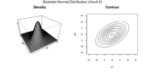 thumbnail of dbpedia resource