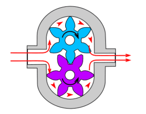 thumbnail of dbpedia resource