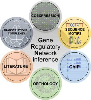 thumbnail of dbpedia resource