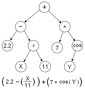 thumbnail of dbpedia resource