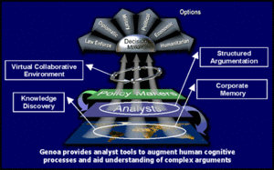 thumbnail of dbpedia resource